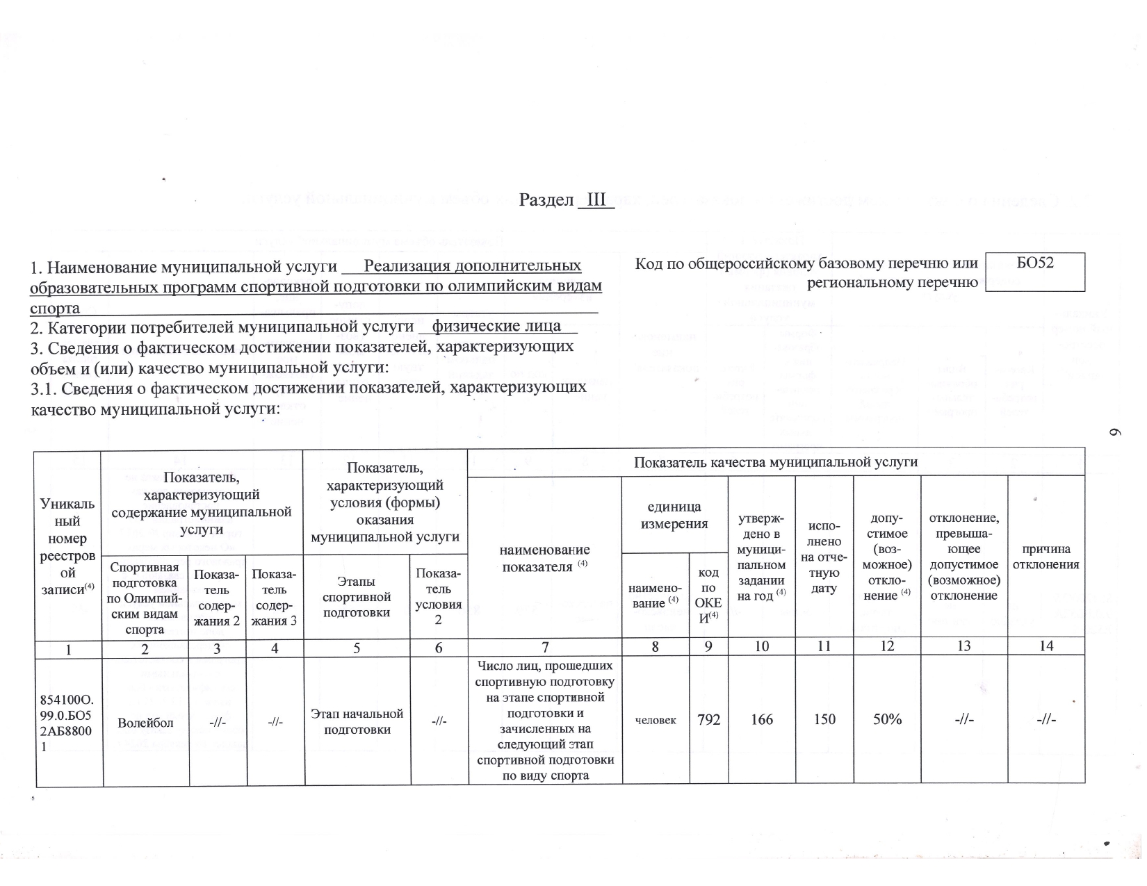Отчет об использовании имущества за 2024 год._page-0008.jpg